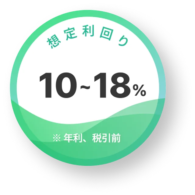 想定利回り 10~18%